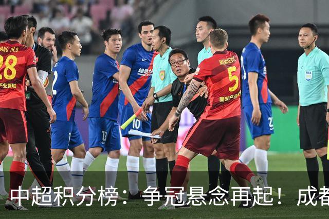中超积分榜：争冠悬念再起！成都6轮不胜面临崩溃，或涌现黑马